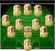 A decent squad for the Last Minute Winner SBC (Image via FUTBIN)